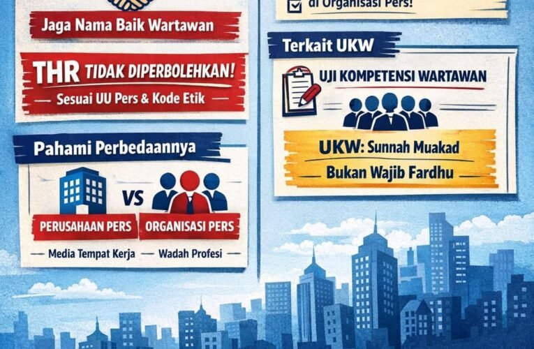 Marwah Wartawan Bukan Soal Organisasi Tapi Karya Jurnalistik